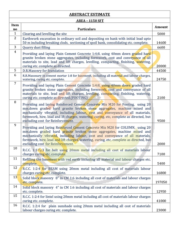 1150 Square Feet Double Floor Contemporary Home Design