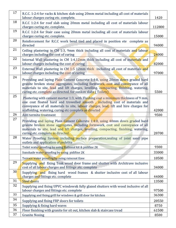 1150 Square Feet Double Floor Contemporary Home Design