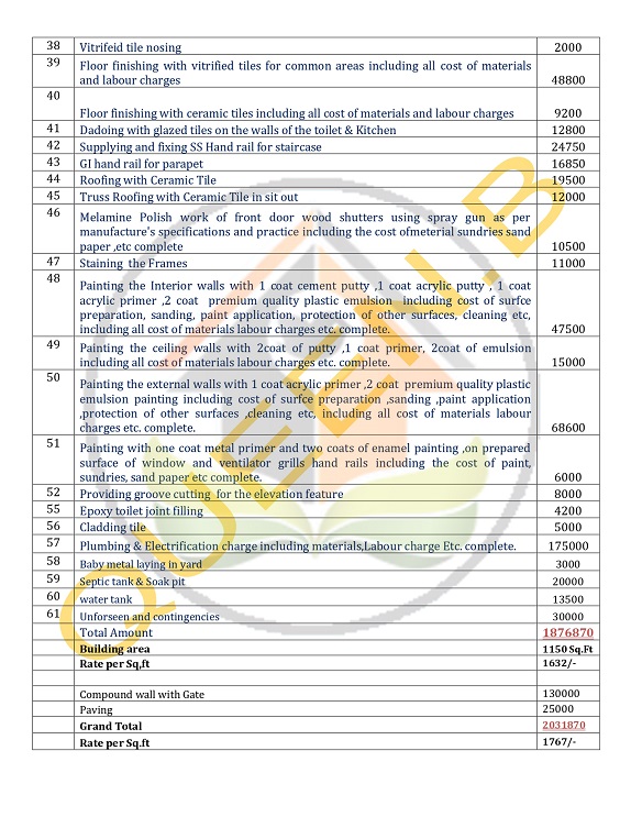 1150 Square Feet Double Floor Contemporary Home Design